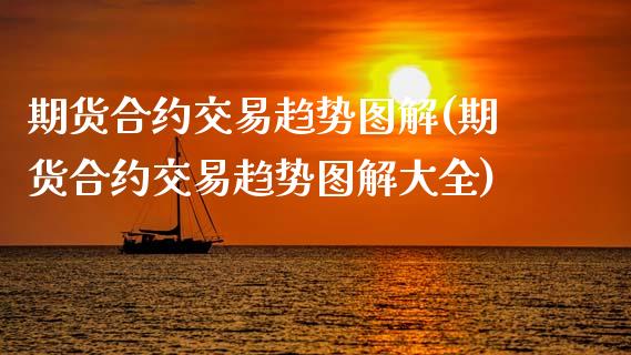 期货合约交易趋势图解(期货合约交易趋势图解大全)_https://www.fansifence.com_国际期货行情_第1张