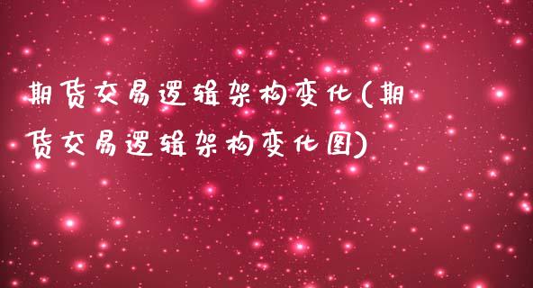 期货交易逻辑架构变化(期货交易逻辑架构变化图)_https://www.fansifence.com_恒指交易时间_第1张