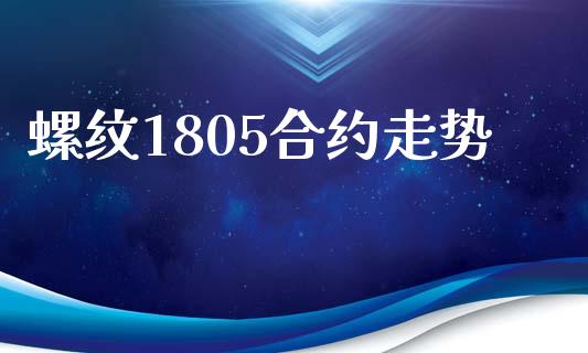 螺纹1805合约走势_https://www.fansifence.com_恒指交易时间_第1张