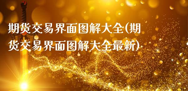 期货交易界面图解大全(期货交易界面图解大全最新)_https://www.fansifence.com_恒指交易时间_第1张