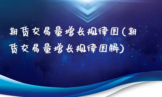 期货交易量增长规律图(期货交易量增长规律图解)_https://www.fansifence.com_国际期货_第1张