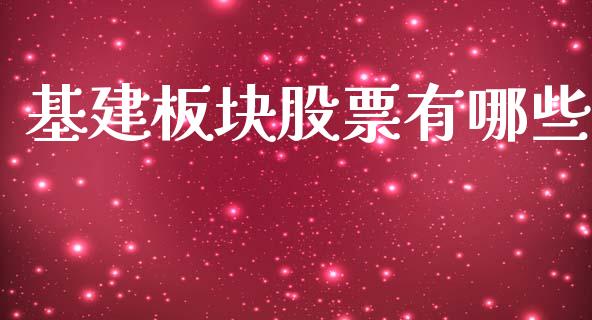 基建板块股票有哪些_中国国际期货_第1张_国际期货_中国国际期货_恒指交易时间_国际期货行情 基建板块股票有哪些_https://www.fansifence.com_中国国际期货_第1张