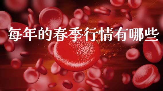 每年的春季行情有哪些_https://www.fansifence.com_中国国际期货_第1张