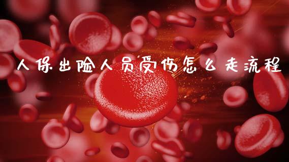 人保出险人员受伤怎么走流程_https://www.fansifence.com_中国国际期货_第1张