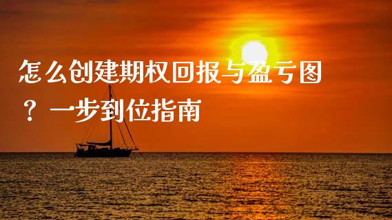 怎么创建期权回报与盈亏图? 一步到位指南_国际期货行情_第1张_国际期货_中国国际期货_恒指交易时间_国际期货行情 怎么创建期权回报与盈亏图? 一步到位指南_https://www.fansifence.com_国际期货行情_第1张