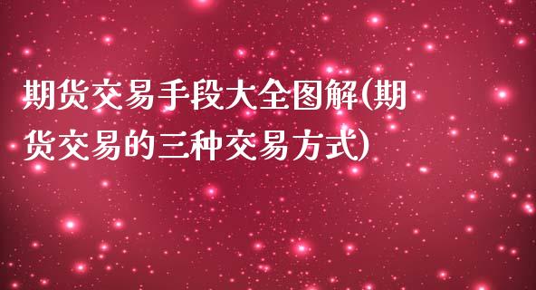 期货交易手段大全图解(期货交易的三种交易方式)_https://www.fansifence.com_中国国际期货_第1张