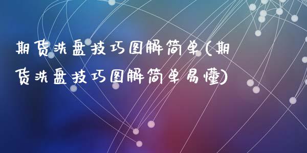 期货洗盘技巧图解简单(期货洗盘技巧图解简单易懂)_https://www.fansifence.com_国际期货行情_第1张
