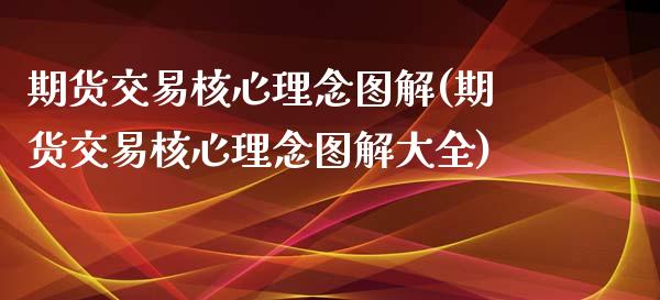 期货交易核心理念图解(期货交易核心理念图解大全)_https://www.fansifence.com_中国国际期货_第1张