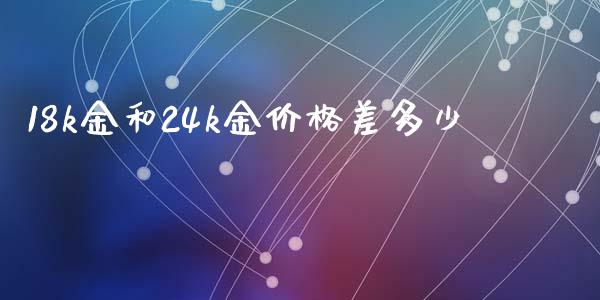 18k金和24k金价格差多少_https://www.fansifence.com_国际期货_第1张