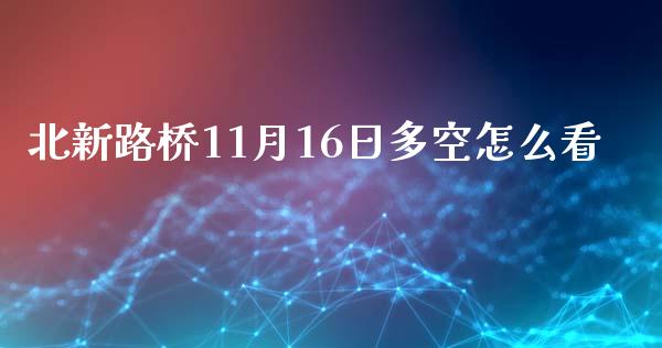 北新路桥11月16日多空怎么看_https://www.fansifence.com_中国国际期货_第1张