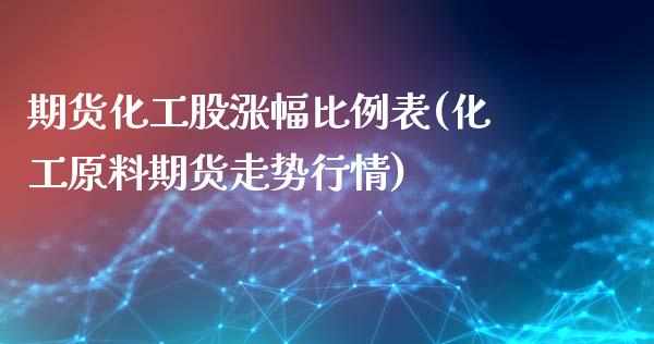期货化工股涨幅比例表(化工原料期货走势行情)_https://www.fansifence.com_国际期货行情_第1张