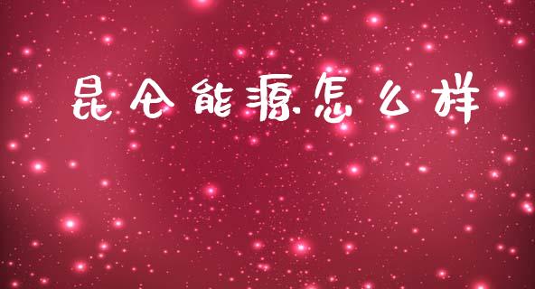 昆仑能源怎么样_国际期货_第1张_国际期货_中国国际期货_恒指交易时间_国际期货行情 昆仑能源怎么样_https://www.fansifence.com_国际期货_第1张